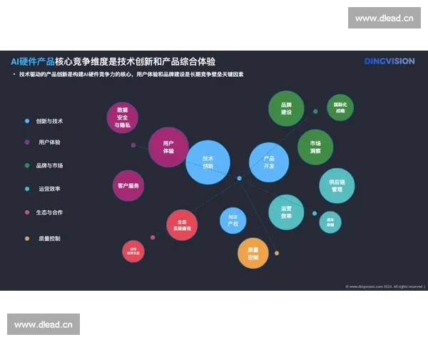 探索未来影视后期剪辑行业发展趋势与职业机遇深度分析全景洞察录 探索未来影视后期剪辑行业发展趋势与职业机遇深度分析全景洞察录